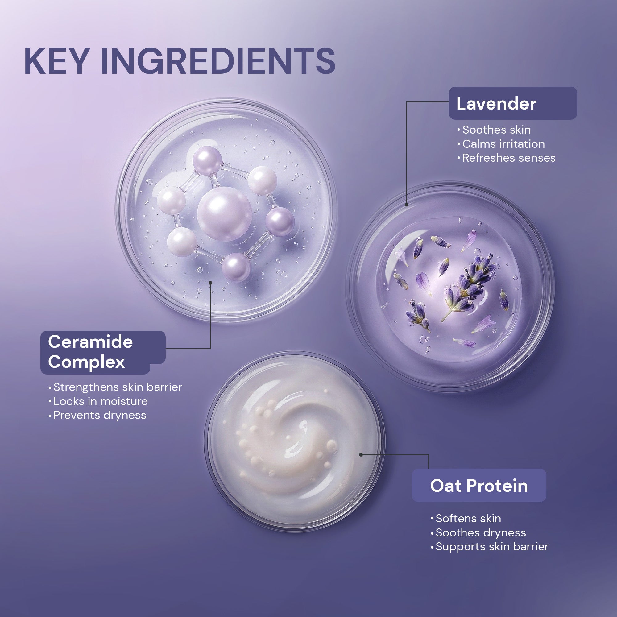 Midnight Zen Gel Body Wash | Ceramide & Skin Barrier Repair